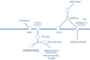 General information about your stay at Hotel Seespitz
