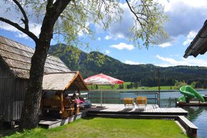 General information about your stay at Morgenfurt