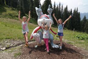 General information about your stay at Heisshof