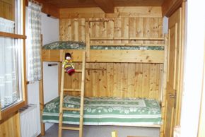 General information about your stay at Perchtenhütte