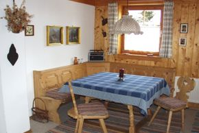 General information about your stay at Perchtenhütte