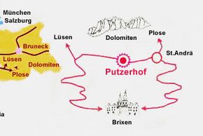 General information about your stay at Putzerhof