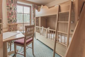 Detaillierte Infos zur Unterkunft Zugspitz Resort