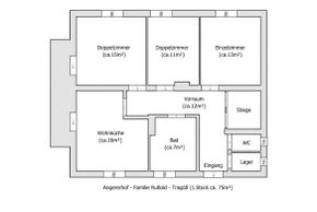 Angererhof - 1.Stock