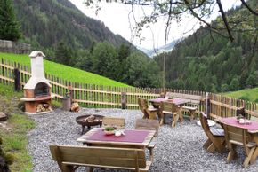 Detaillierte Infos zur Unterkunft Apart Bergland