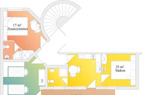 Detaillierte Infos zur Unterkunft Appartement Zangerle Inge
