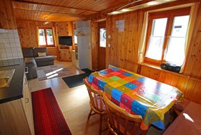 Detaillierte Infos zur Unterkunft Chalet Matterhornblick Top Ausblick