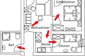 Detaillierte Infos zur Unterkunft Ferienwohnung Lachmayer