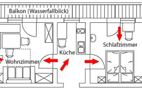 Detaillierte Infos zur Unterkunft Ferienwohnung Lachmayer
