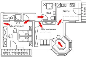 Detaillierte Infos zur Unterkunft Ferienwohnung Lachmayer