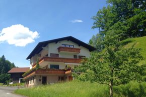 Ferienwohnung Tschagguns