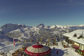Nassfeld ein Skigebiet für die ganze Familie