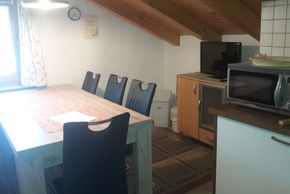 Detaillierte Infos zur Unterkunft Landhaus Egger