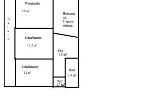Detaillierte Infos zur Unterkunft Haus Landfrieden