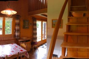 Detaillierte Infos zur Unterkunft Heimatli