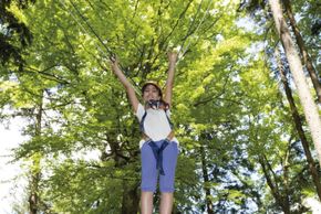 Detaillierte Infos zur Unterkunft Mühl-Fun-Viertel Grenzlandcamp Klaffer