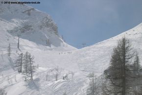 Information about the ski resort Ovronnaz