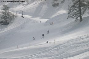 Information about the ski resort Ovronnaz