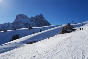 Information about the ski resort Breitenberg