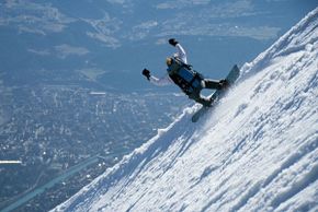 Information about the ski resort Innsbruck Nordkettenbahn