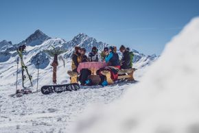 Information about the ski resort Jakobshorn Davos