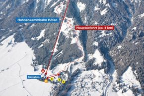 Information about the ski resort Reutte - Hahnenkamm