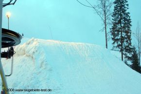 Information about the ski resort Serena