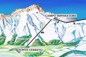 © : http://www.ilgransasso.it/