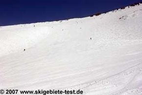 Detaillierte Infos zum Skiurlaub im Skigebiet Snowbird