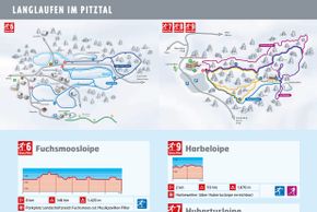 Information on Cross-Country Skiing at Pitztal Valley and Glacier
