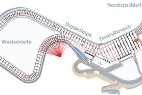 Detaillierte Infos zum Langlauf und den Loipen im Langlaufgebiet LOTTO Thüringen Skisport-HALLE Oberhof