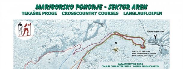 Information on Cross-Country Skiing at Maribor Pohorje