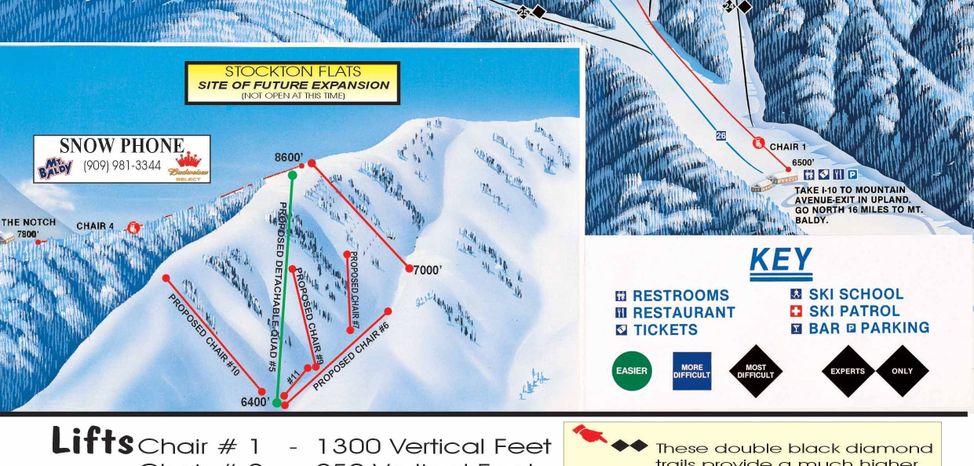 Information about the ski resort Mt Baldy