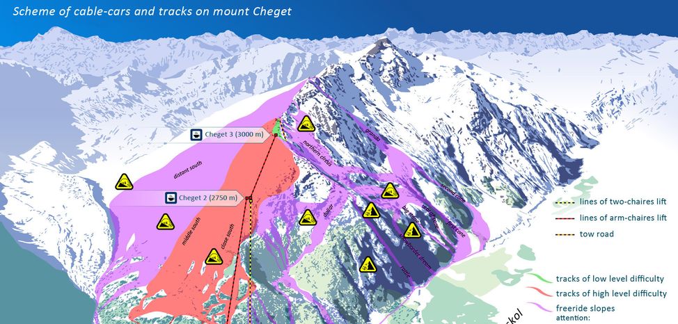 Information about the ski resort Mt Cheget
