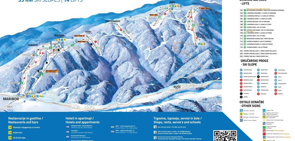 Information about the ski resort Maribor Pohorje
