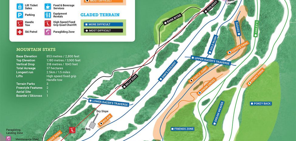 Trail Map Mount Sima