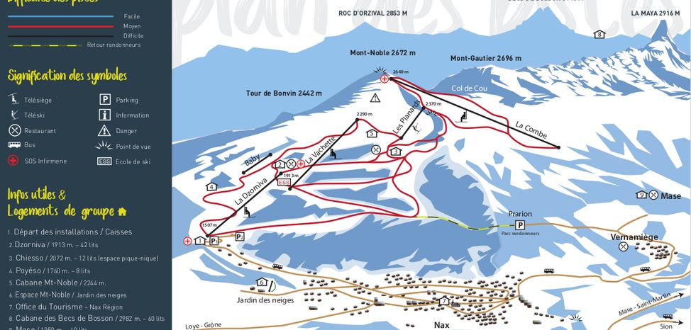 Information about the ski resort Nax