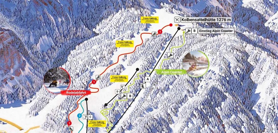 Information about the ski resort Oberammergau Kolben