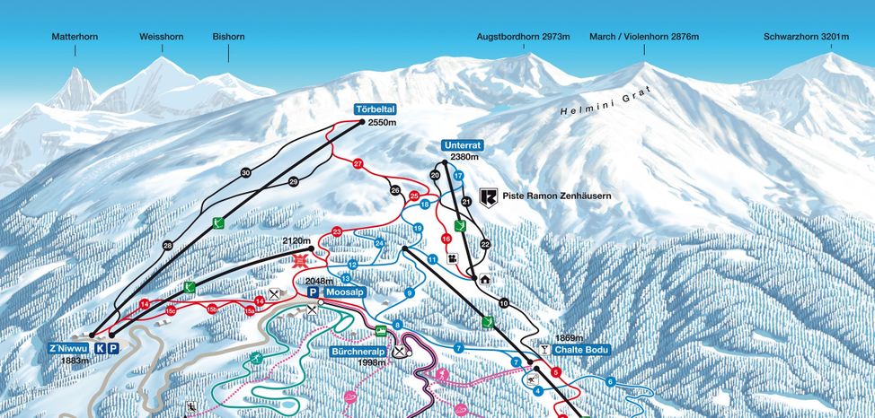 Information about the ski resort Bürchen