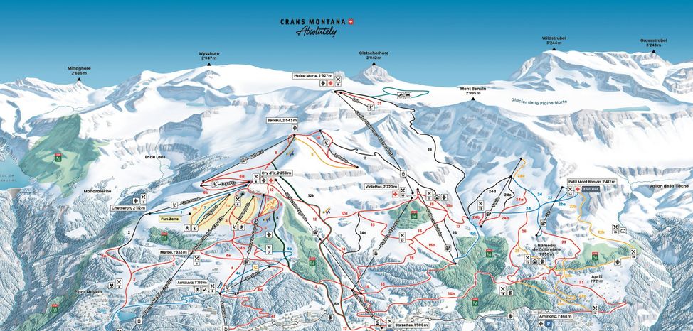 Information about the ski resort Crans Montana