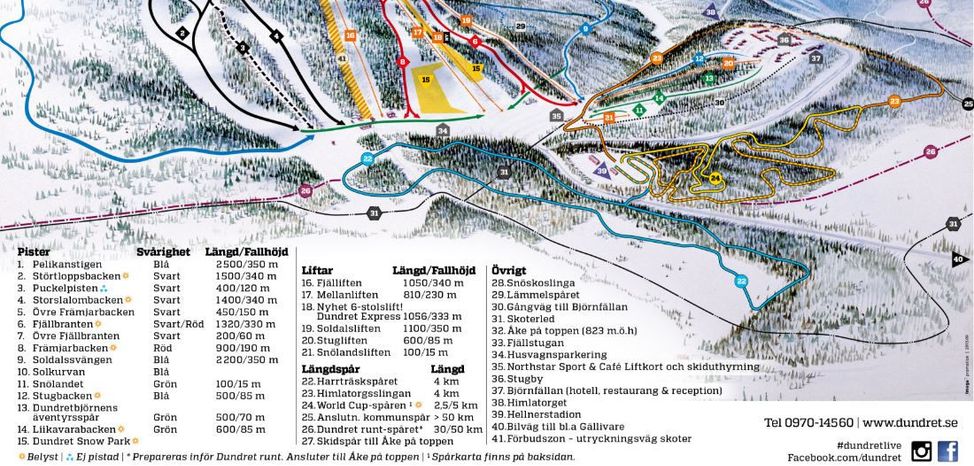 Information about the ski resort Dundret