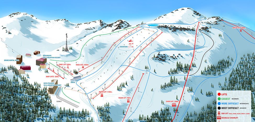 Information about the ski resort Dorukkaya