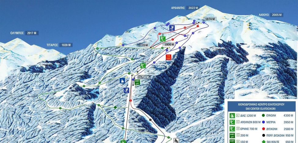 Information about the ski resort Elatochori - Katerini