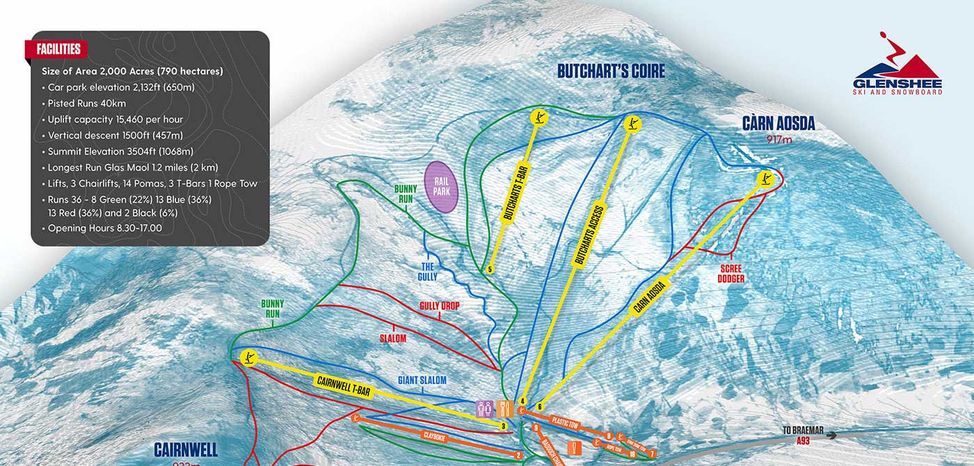 Information about the ski resort Glenshee