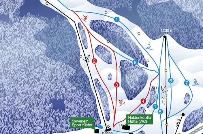 Information about the ski resort Haldenköpfle