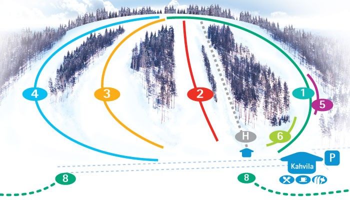 Information about the ski resort Hasa