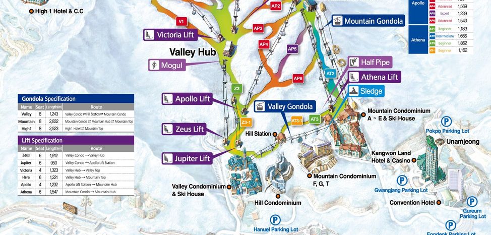 Information about the ski resort High1 Resort