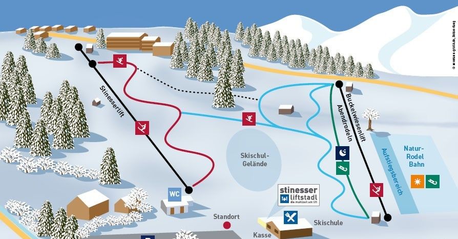 Trail map Fischen