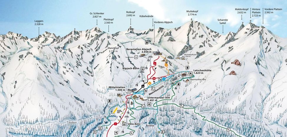 Information about the ski resort Imst