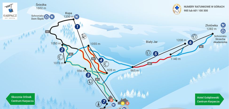 Information about the ski resort Karpacz